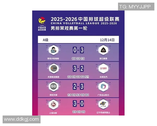 上海排球队以76分稳居邀请赛积分榜首位展现强劲实力